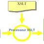 xslt.jpg