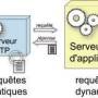 serveur_applications.jpg